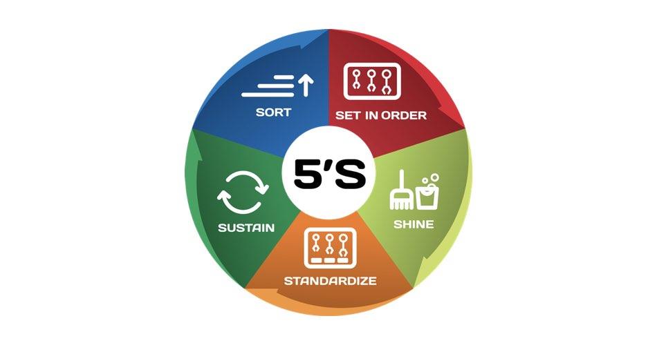Ürün Resmi 3